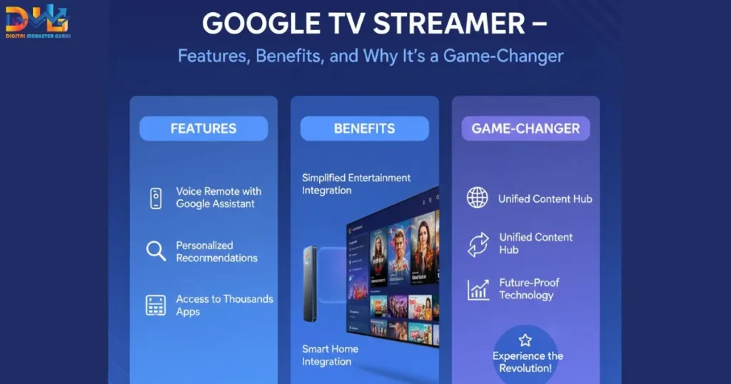 Key Features of Google TV Streamer