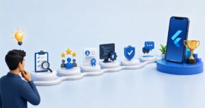 flutter app development company in usa